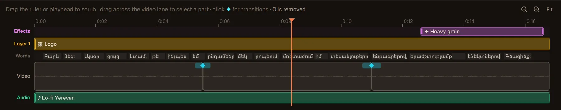 The timeline with layers, effects and audio